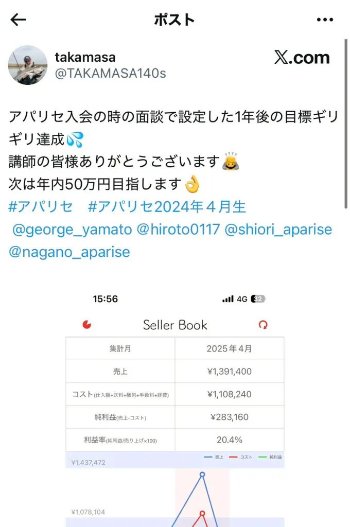 メルカリで売れた商品は削除しなくてもいい！2つの消せないケースと