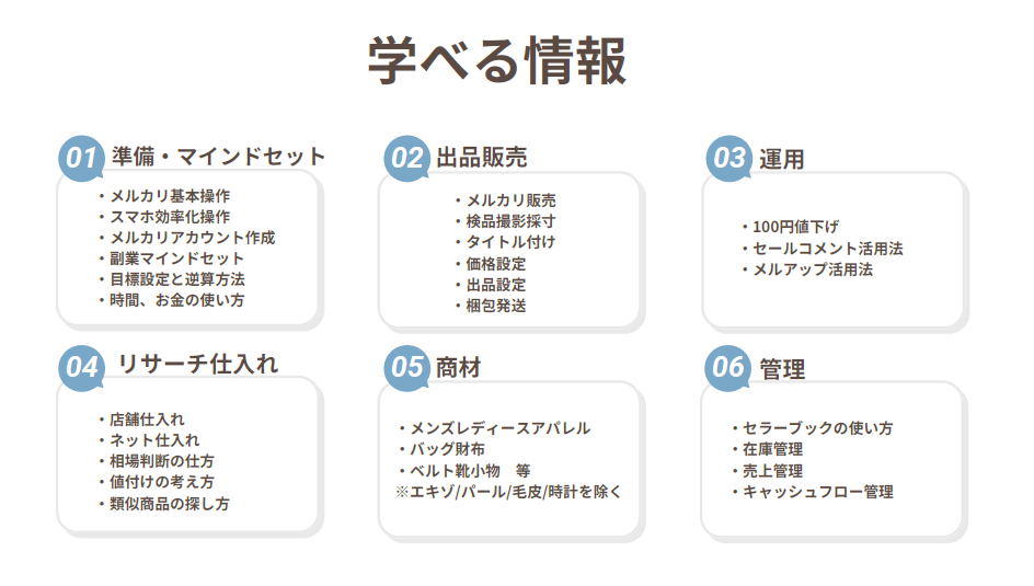 学べる情報