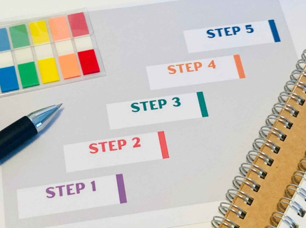 ヤフオクに初心者が出品するための登録手順