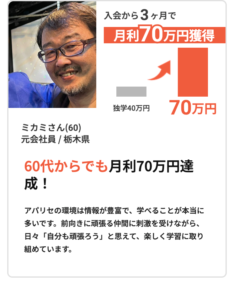 ミカミさんの実績